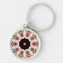 Suche nach mandalas schlüsselanhänger Bunt