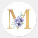 Suche nach letter m aufkleber Initialzündung