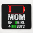 Suche nach coolster papa mousepads Redewendungen