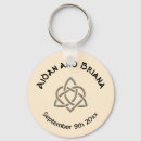 Suche nach keltische symbole schlüsselanhänger Irisch