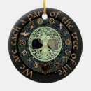 Suche nach moslems ornamente Christlich