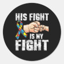 Suche nach razz aufkleber Neurodität