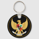 Suche nach java schlüsselanhänger Indonesisch