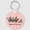 Suche nach brust schlüsselanhänger Brustkrebs bewusstsein