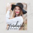 Suche nach uni abschluss postkarten Universität