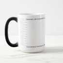 Suche nach morphing tasse tassen Lustig