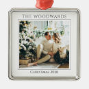 Suche nach weihnachtsfoto ornamente Jede person