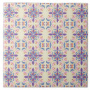 Suche nach wände fliesen Fußboden