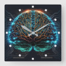 Suche nach futuristisch wanduhren Cyber
