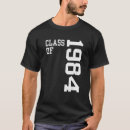 Suche nach klasse von 1984 tshirts Retro