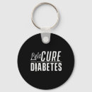 Suche nach diabetiker schlüsselanhänger T2d