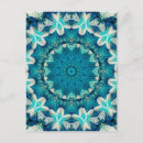 Suche nach aqua postkarten Retro