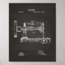 Suche nach vintage nähmaschine poster Jede person