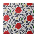 Suche nach rote mohnblumen fliesen Elegant