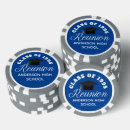Suche nach feier poker chips Modern