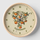 Suche nach saftig wanduhren Orange