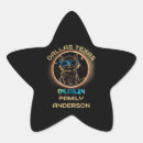 Suche nach dallas texas aufkleber April 8 2024