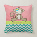 Suche nach affe an kissen Zootier