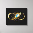 Suche nach symbol leinwandbilder Feder