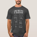 Suche nach molekül tshirts Geek