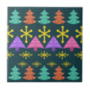 Suche nach kitsch fliesen Retro