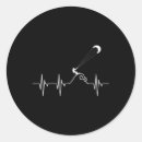 Suche nach kitesurfen aufkleber Extremsport