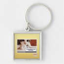 Suche nach finger schlüsselanhänger Ich kann habe cheezburger