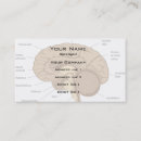 Suche nach neurologe visitenkarten Gesundheit