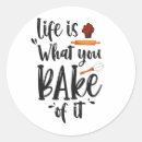 Suche nach lustiger koch aufkleber Feinschmecker