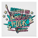 Suche nach retro music poster Gitarre