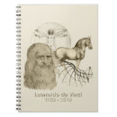 Suche nach leonardo da vinci kleine notizbücher Maler