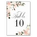 Suche nach lilien tischkarten Gäste