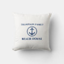 Suche nach sea kissen Strandhaus