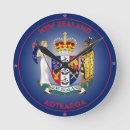 Suche nach kiwi wanduhren Patriotisch