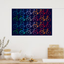 Suche nach cooles fahrrad poster Für alle