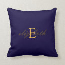 Suche nach monogramm kissen Blau