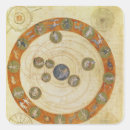 Suche nach diagramme aufkleber Schule