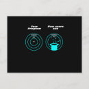 Suche nach programmierer postkarten Software