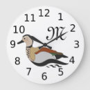 Suche nach duck wanduhren Waterfowl