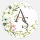 Suche nach rosenkranz aufkleber Gäste