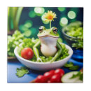 Suche nach salat fliesen Küche