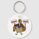 Suche nach turk schlüsselanhänger Truthahn