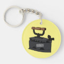 Suche nach schmelze schlüsselanhänger Jede person