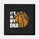 Suche nach dna magnete Fingerabdruck