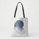Suche nach indigo taschen Blau