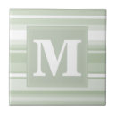 Suche nach hellgrüne fliesen Einfach