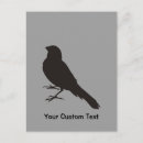Suche nach kanarienvogel postkarten Tier