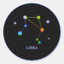 Suche nach waage aufkleber Astrologie