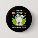 Suche nach krankenhaus buttons Tag