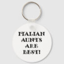 Suche nach italian schlüsselanhänger Italy